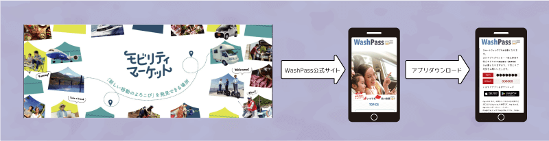 KINTO × Wash Pass キャンペーン