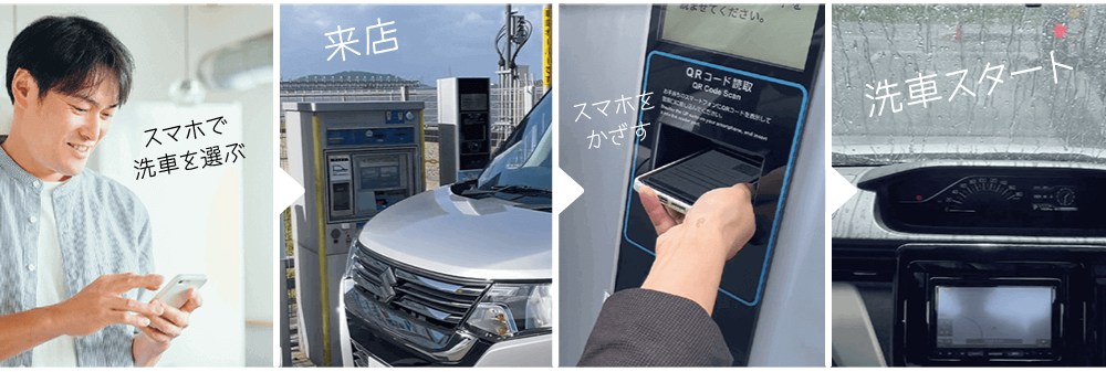 WashPass使用イメージ
